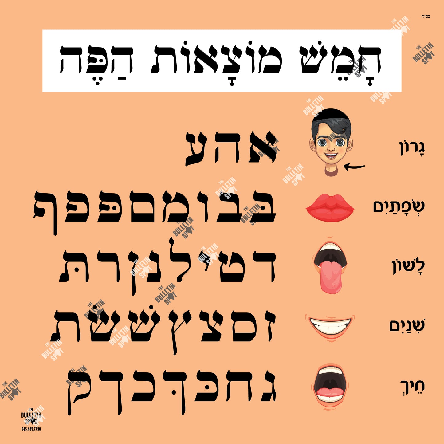 חמש מוצאות הפה