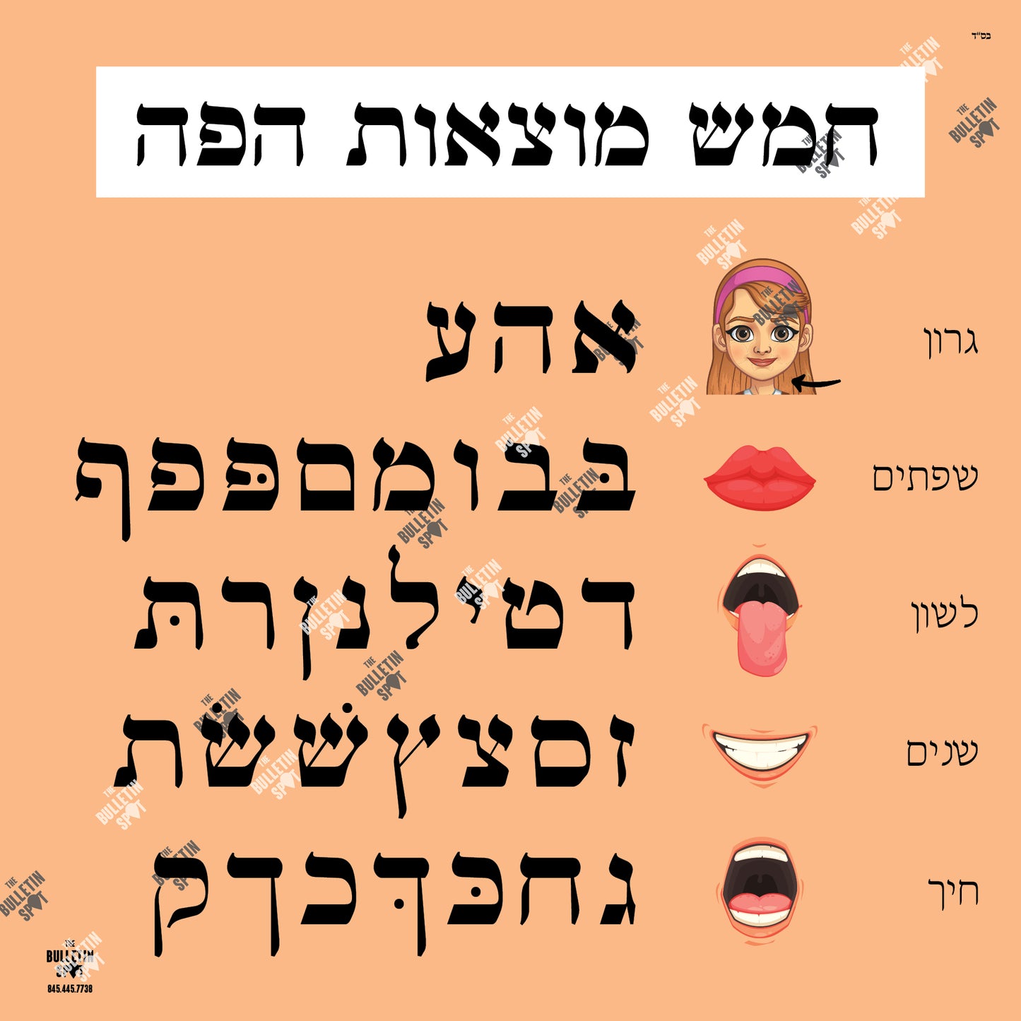 חמש מוצאות הפה