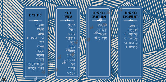 נביאים Blue